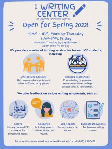 Spring 2022 Writing Center Flyer